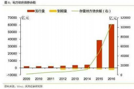 钦州专业讨债公司，追讨消失的老赖